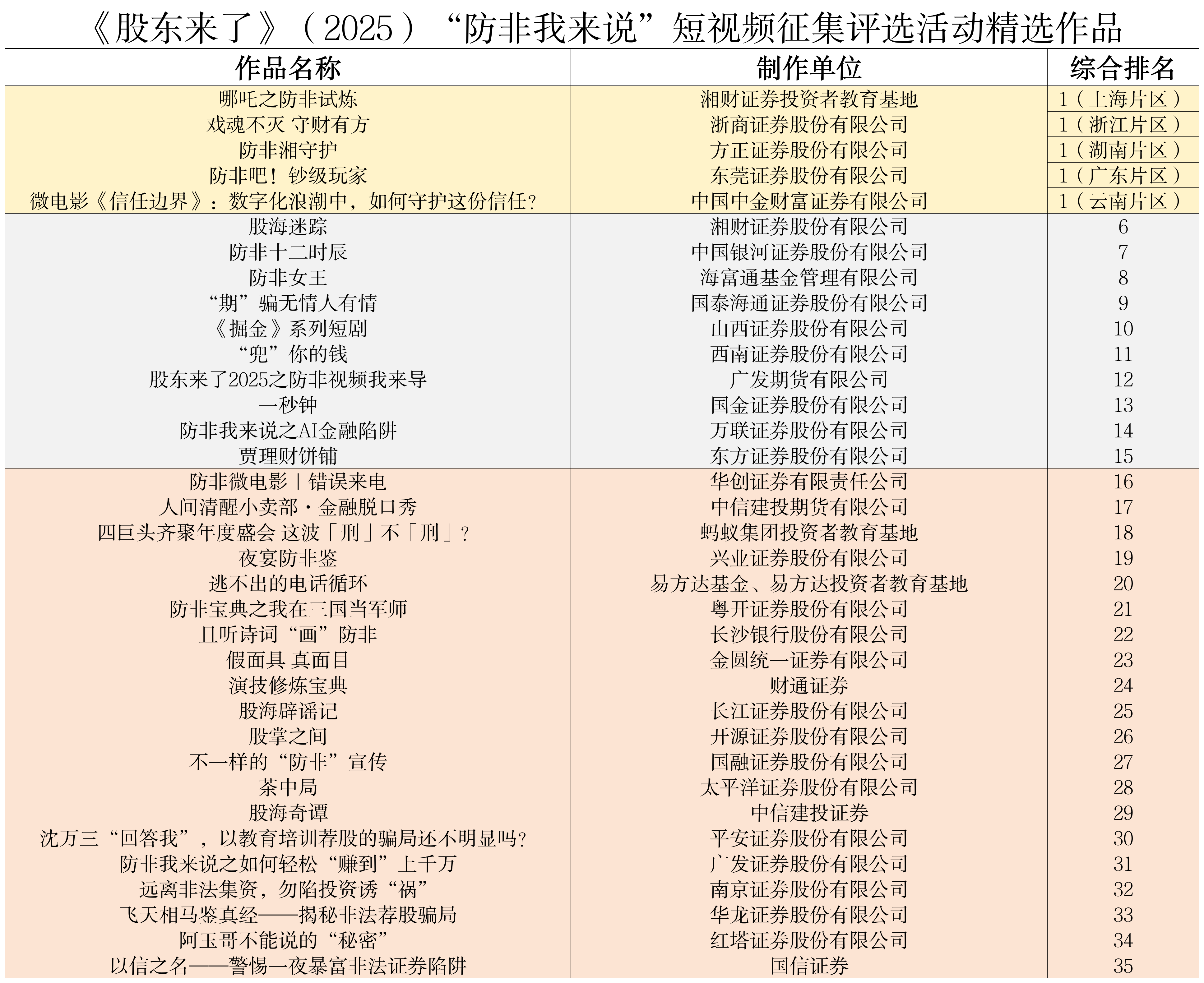 PP电子5金狮·(中国区)游戏官方网站