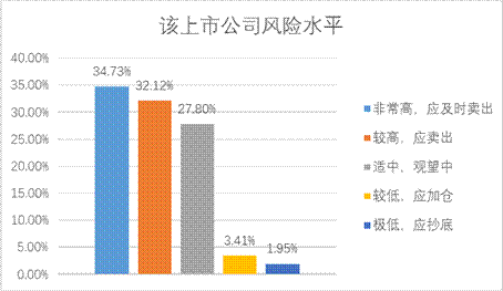 PP电子5金狮·(中国区)游戏官方网站