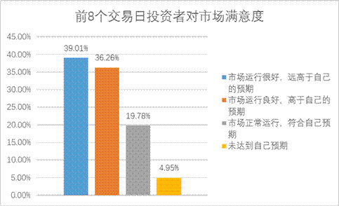 PP电子5金狮·(中国区)游戏官方网站