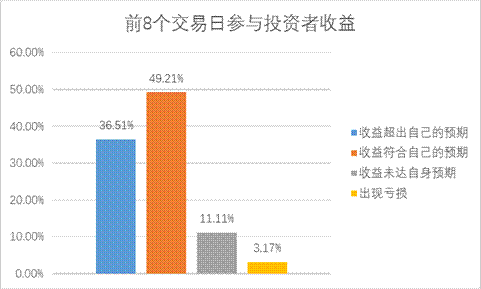 PP电子5金狮·(中国区)游戏官方网站
