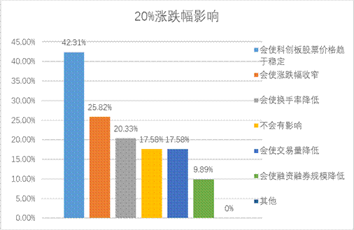 PP电子5金狮·(中国区)游戏官方网站