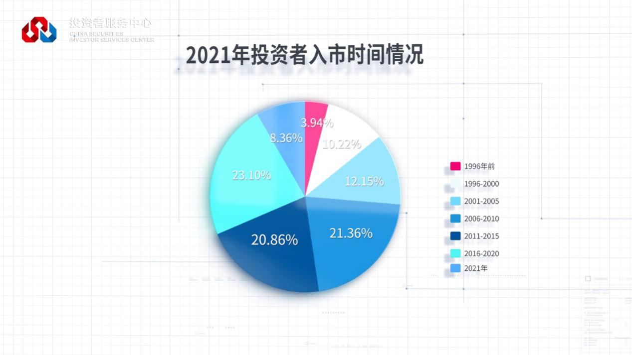 PP电子5金狮·(中国区)游戏官方网站