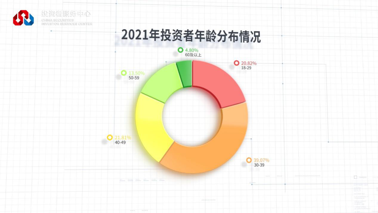 PP电子5金狮·(中国区)游戏官方网站