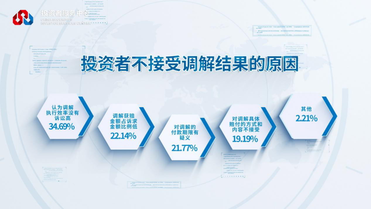 PP电子5金狮·(中国区)游戏官方网站