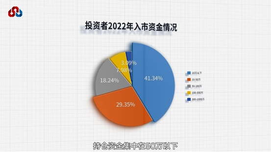 PP电子5金狮·(中国区)游戏官方网站