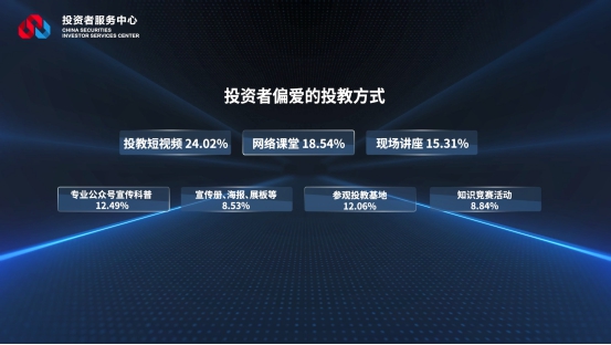 PP电子5金狮·(中国区)游戏官方网站
