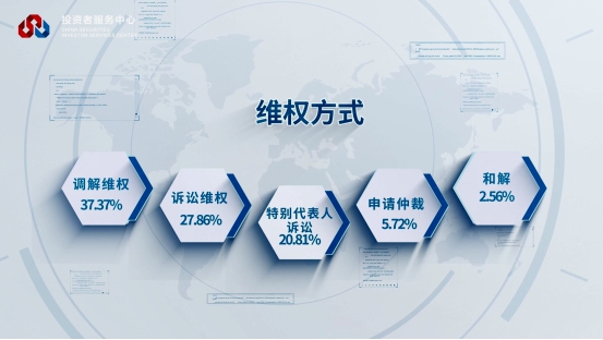 PP电子5金狮·(中国区)游戏官方网站