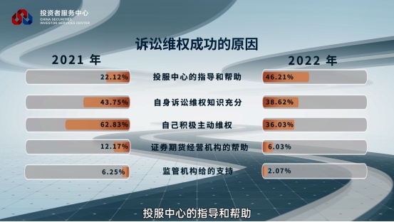 PP电子5金狮·(中国区)游戏官方网站