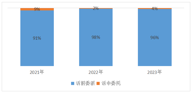 屏幕截图 2026-03-20 163046.png PP电子5金狮·(中国区)游戏官方网站