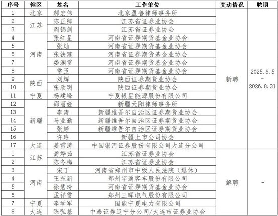 PP电子5金狮·(中国区)游戏官方网站