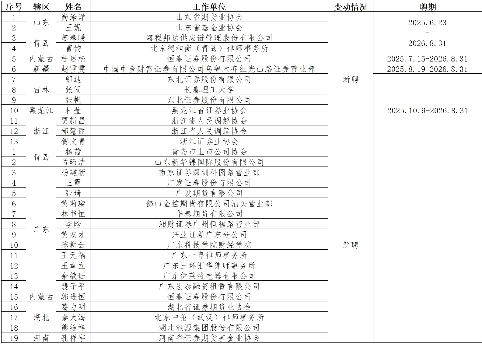 PP电子5金狮·(中国区)游戏官方网站