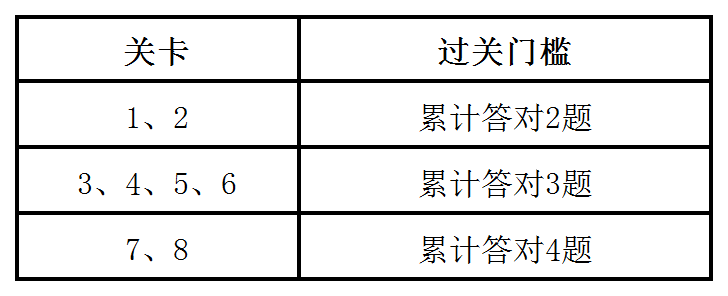 PP电子5金狮·(中国区)游戏官方网站