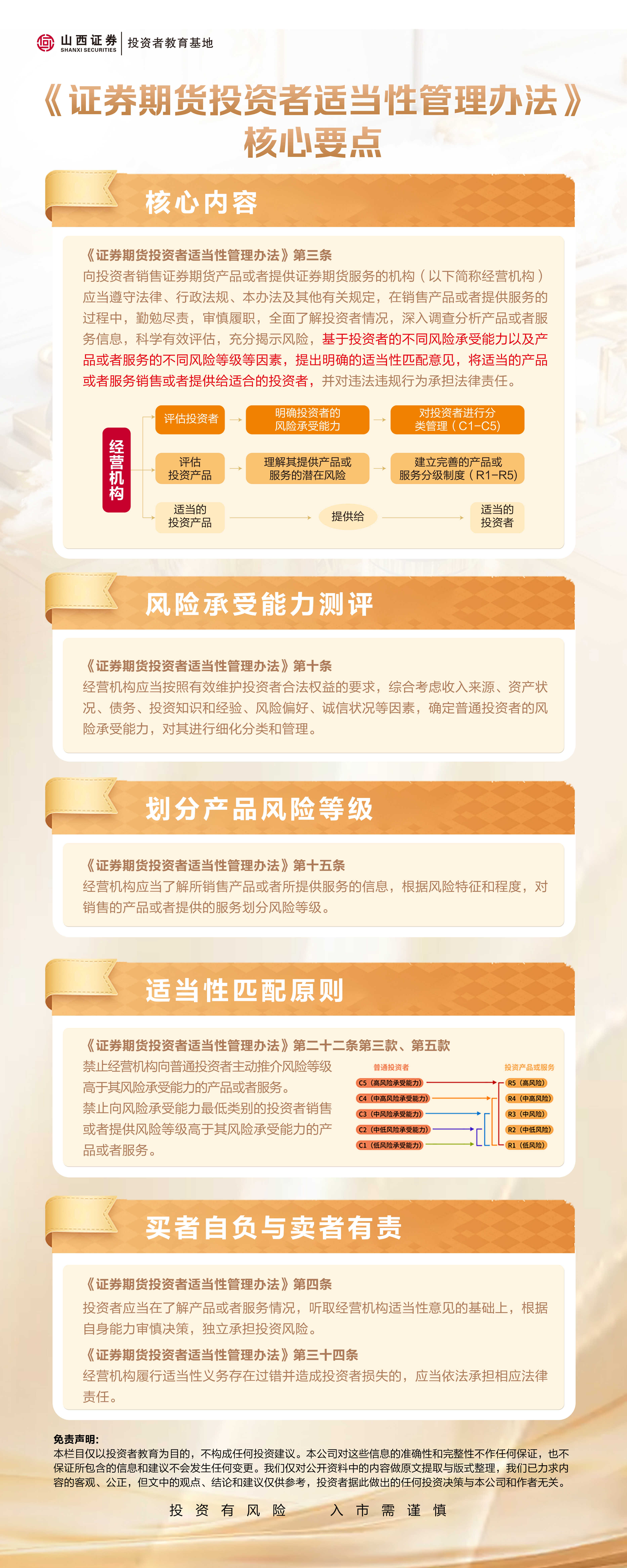 PP电子5金狮·(中国区)游戏官方网站