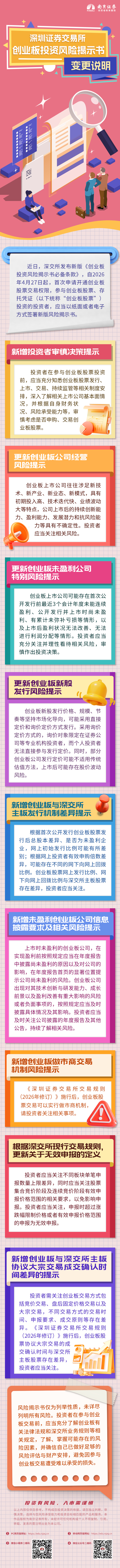 PP电子5金狮·(中国区)游戏官方网站