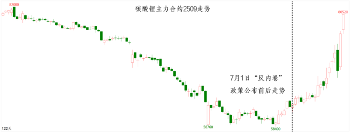 PP电子5金狮·(中国区)游戏官方网站