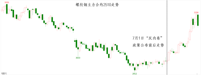 PP电子5金狮·(中国区)游戏官方网站