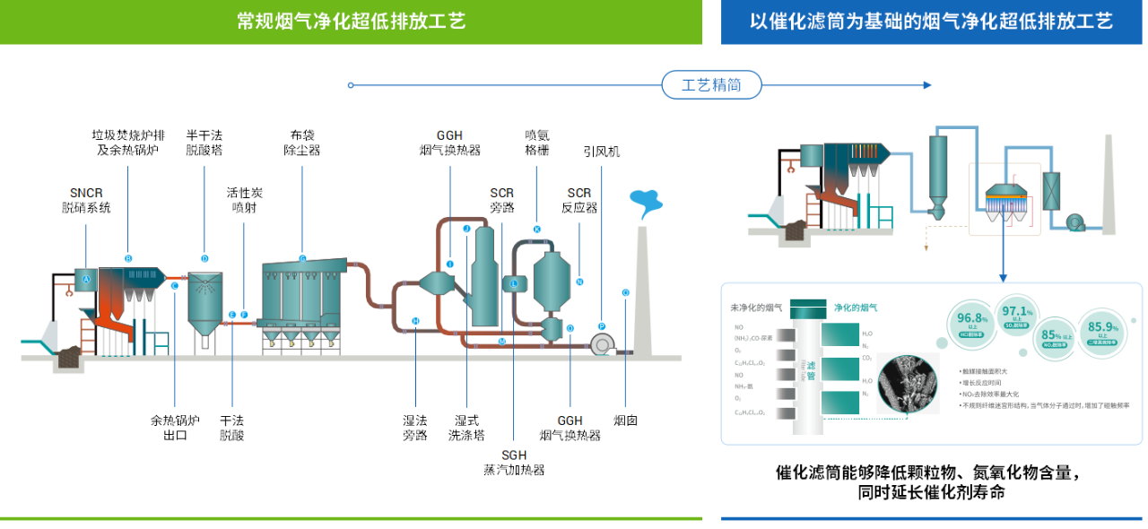 PP电子5金狮·(中国区)游戏官方网站