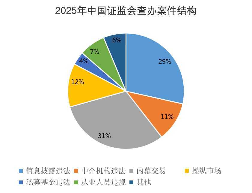 PP电子5金狮·(中国区)游戏官方网站