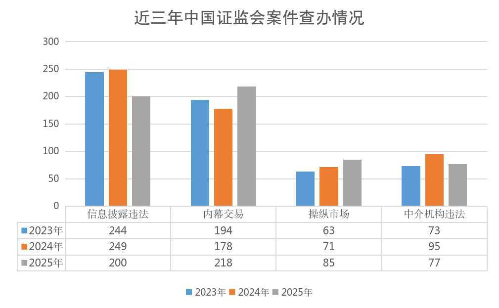 PP电子5金狮·(中国区)游戏官方网站
