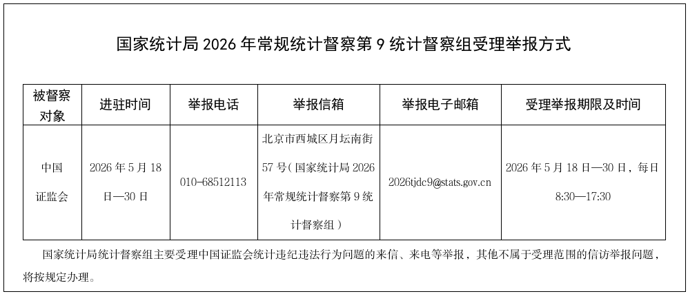 PP电子5金狮·(中国区)游戏官方网站